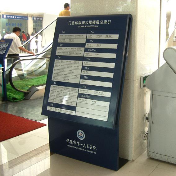 大堂索引指示牌